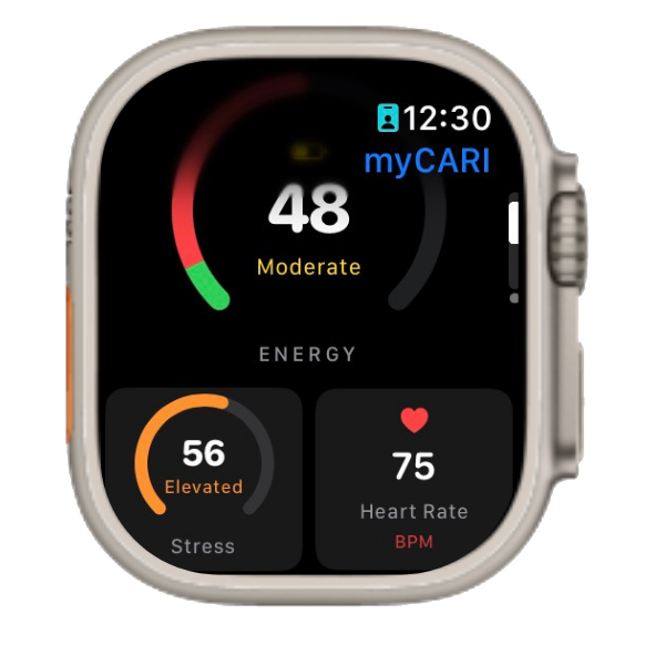 myCARI on Apple Watch showing energy, stress, and heart rate monitoring